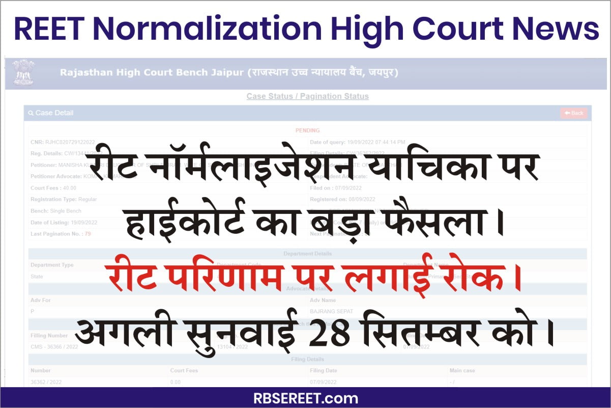 REET Normalization High Court Writ 2022, रीट नॉर्मलाइजेशन राजस्थान हाईकोर्ट रिट लेटेस्ट न्यूज अपडेट, REET Normalization Writ News 28 September 2022