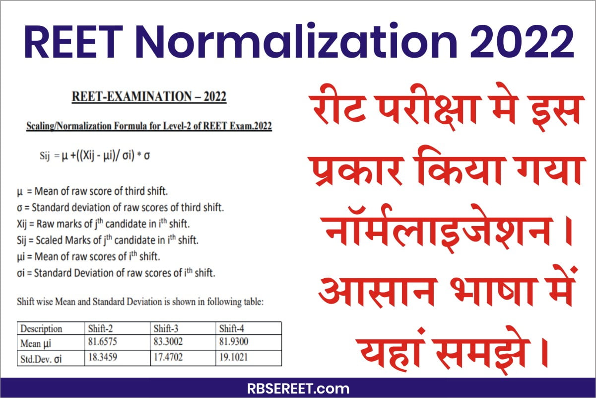 REET Scaling Normalization Process 2022, REET Scaling Normalization Formula 2022 in Hindi, REET Scaling Normalization Formula 2022 Solve in Hindi