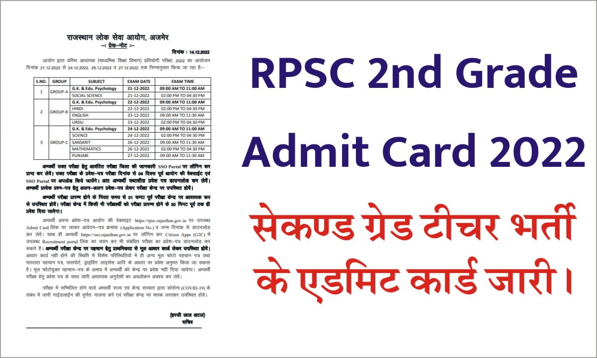 RPSC 2nd Grade Teacher Admit Card 2022, Rajasthan Second Grade Teacher Admit Card, Rajasthan 2nd Grade Admit Card Download Kaise karen Name