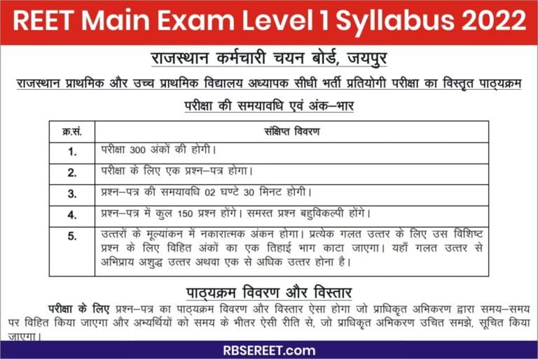 reet-bharti-level-1-syllabus-pdf-2022-1