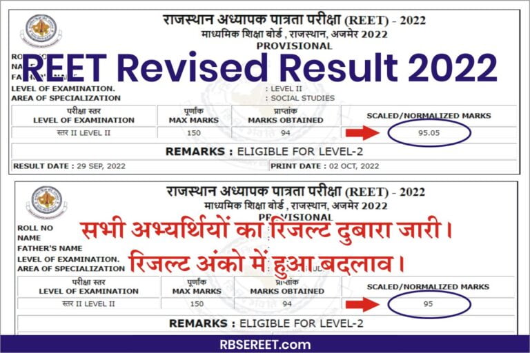 REET Revised Result 2022 सभी अभ्यर्थियों का रीट का संशोधित रिजल्ट अभी